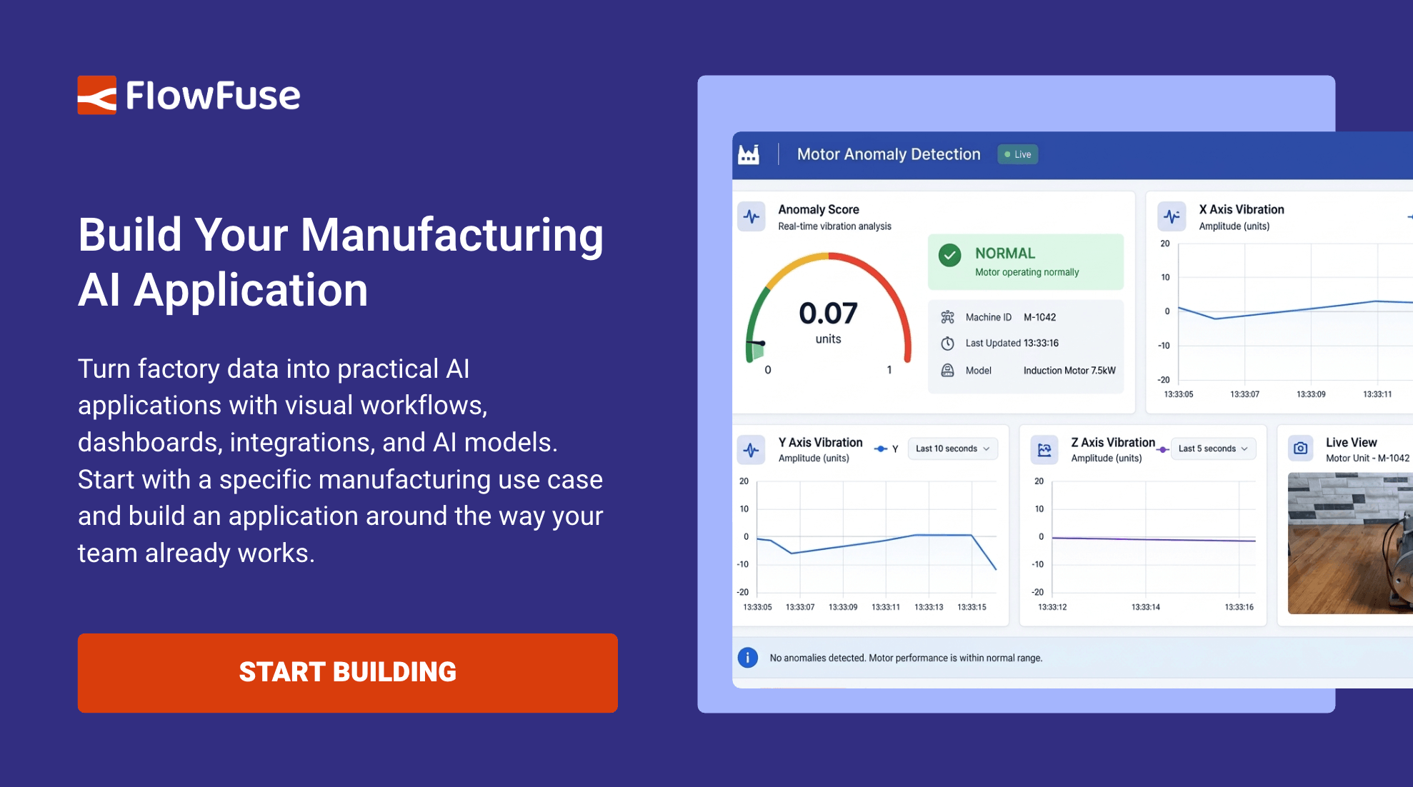See how FlowFuse fits into an AI application's software stack - talk to our team
