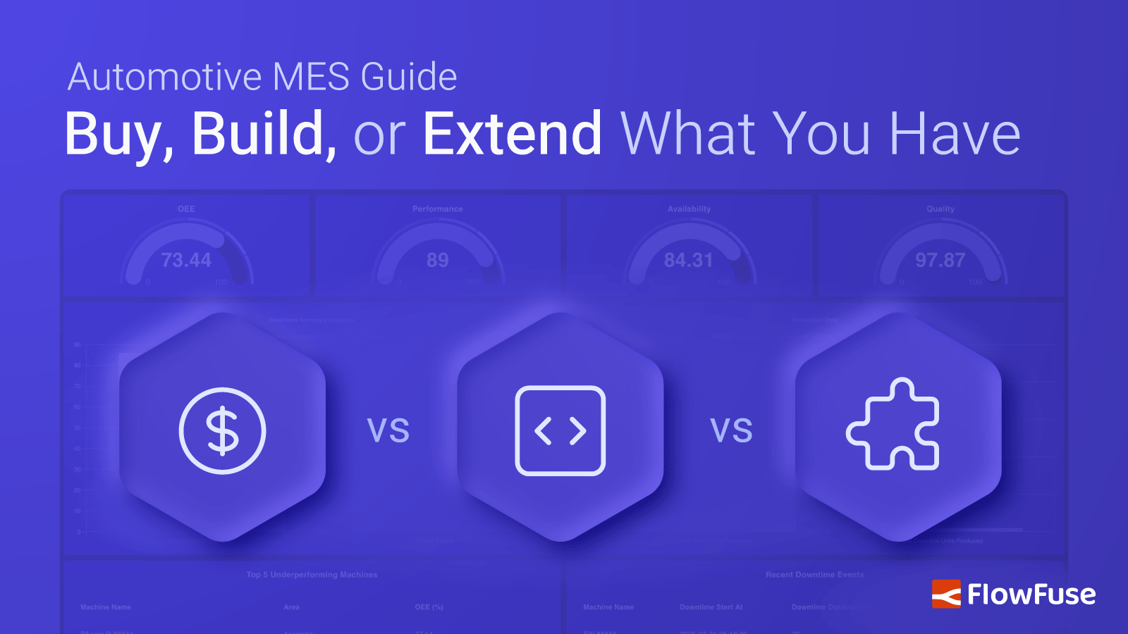 Image representing Automotive MES: Buy, Build, or Extend What You Have